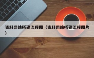瑞安资料网站搭建流程图（资料网站搭建流程图片）